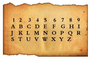 Teste - Os nomes combinam? Numerologia responde