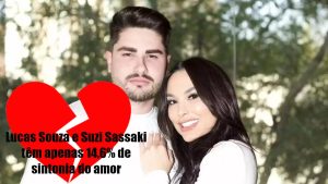 Lucas Souza e Suzi Sassaki sintonia do amor